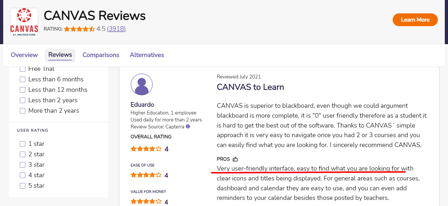 Canvas reviews