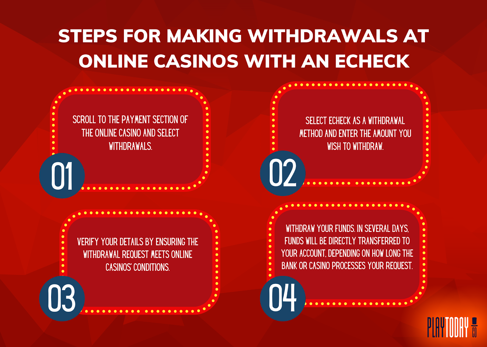 eChecks Withdrawal Process Visualizer