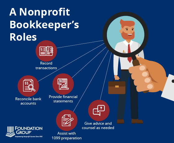 A list of a nonprofit bookkeeper’s responsibilities, which are described in the text below.