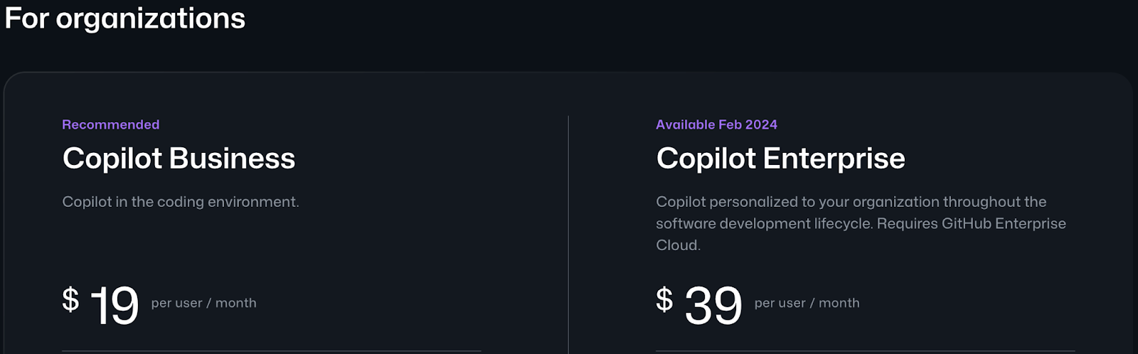 Github Copilot pricing