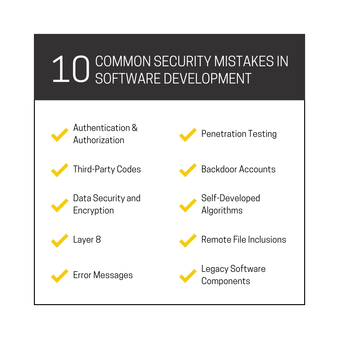 10 Common Security Mistakes in Software Development