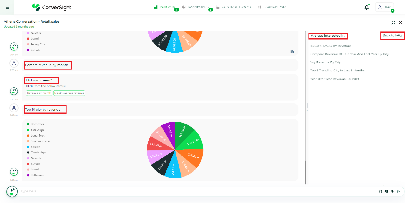 Chart

Description automatically generated