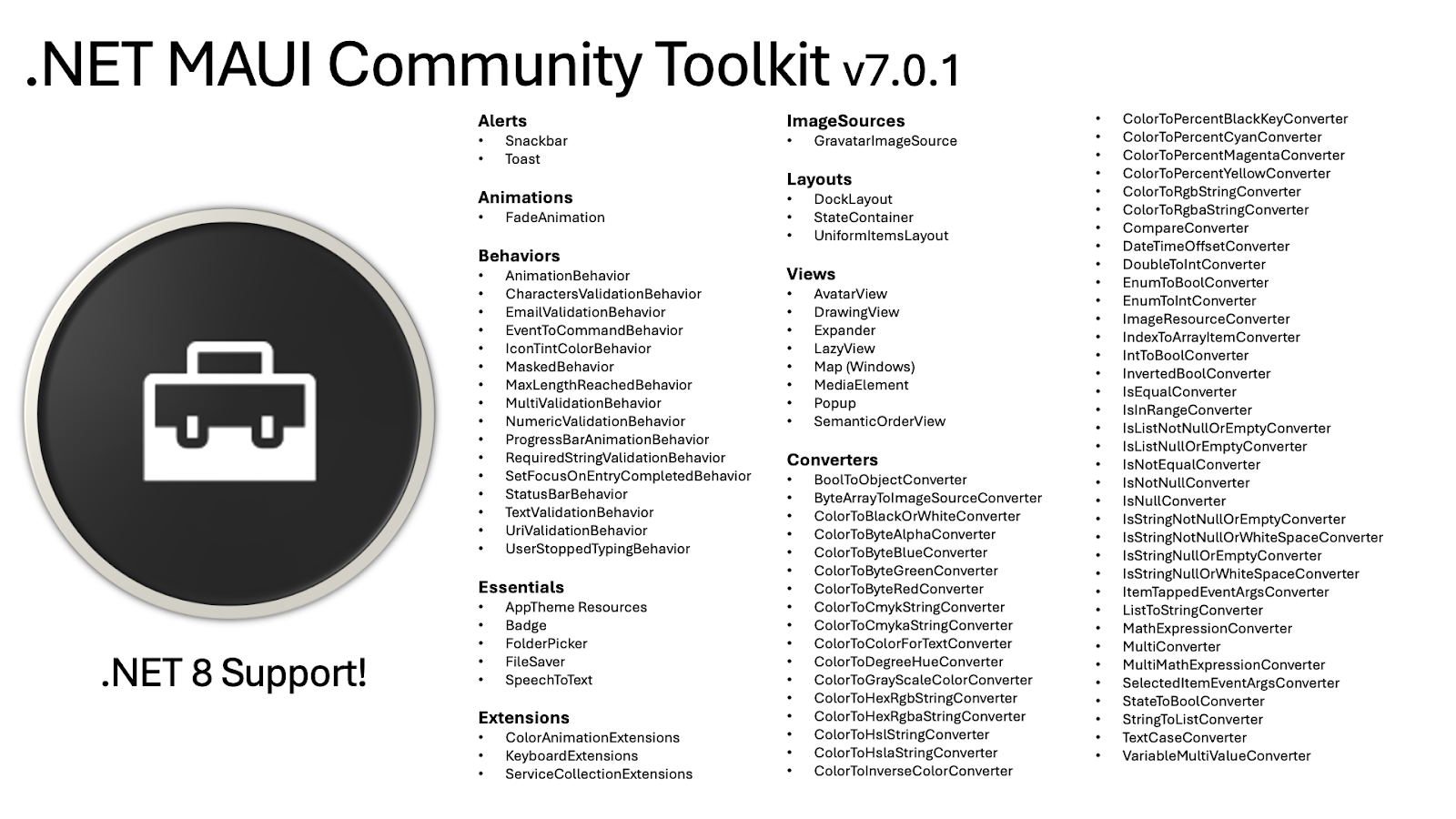 image showing the feature list and components of .NET MAUI Community Toolkit v7.0.1