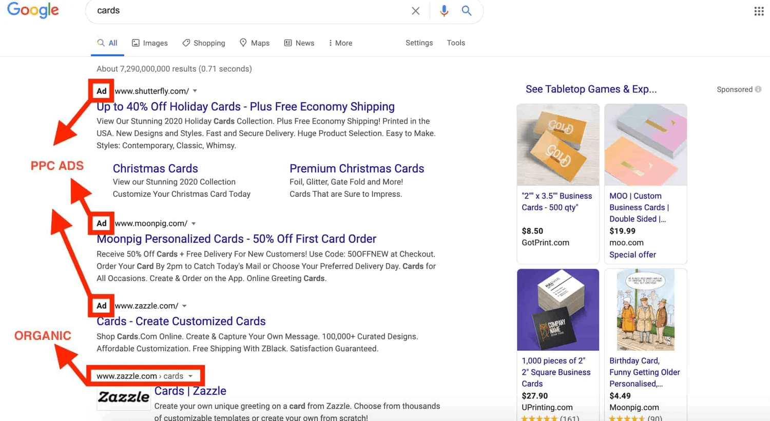 Google search results with PPC ads on desktop
