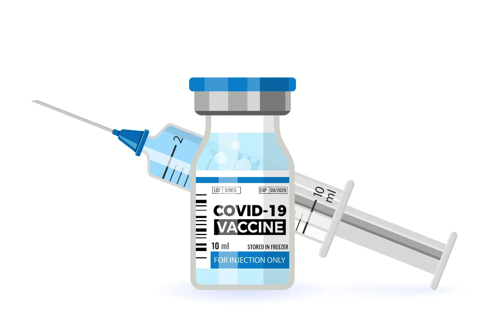 Covid Vaccinations