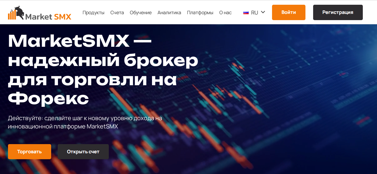 Market SMX обзор