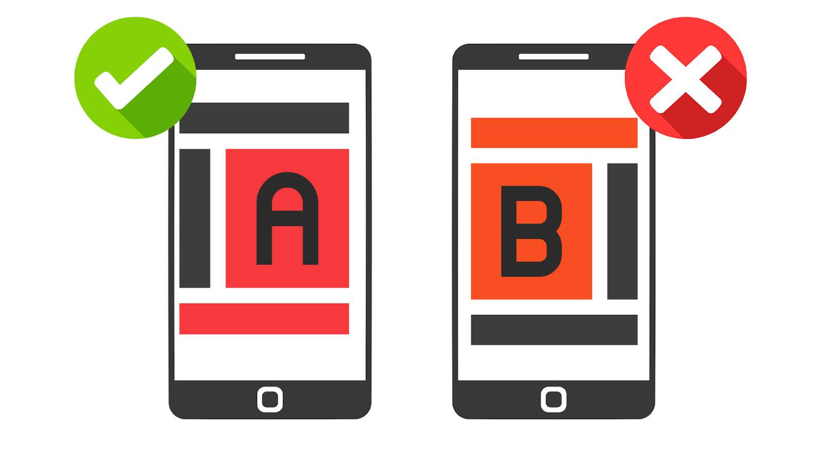 Dva telefona s oznakama A i B na ekranima. Jedan mobitel ima zelenu kvačicu, drugi crveni X.