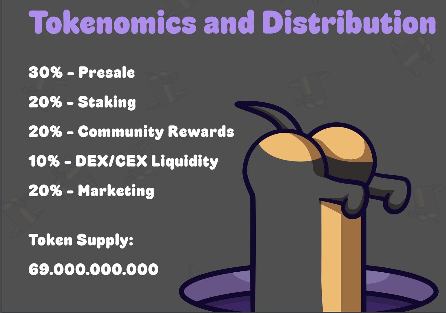 Tokenomics by WienerAI