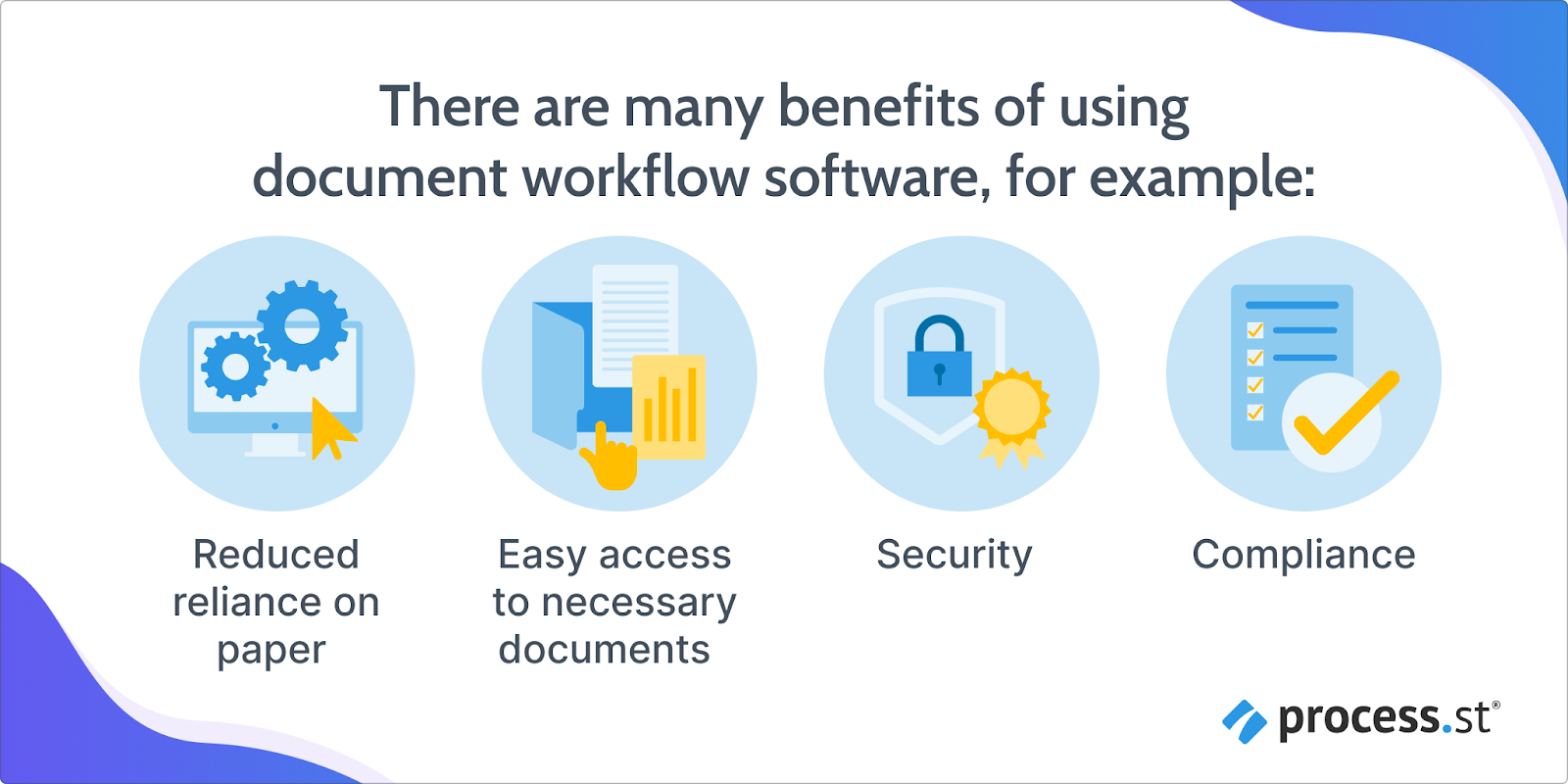 Image showing the benefits of using document workflow software