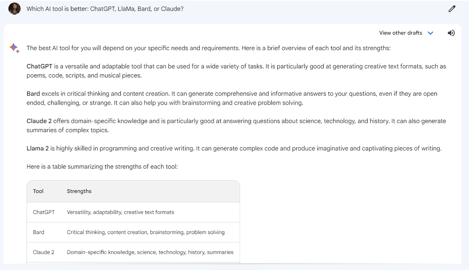 What is the Best Generative AI Tool: ChatGPT vs LlaMa vs Google Bard vs Claude