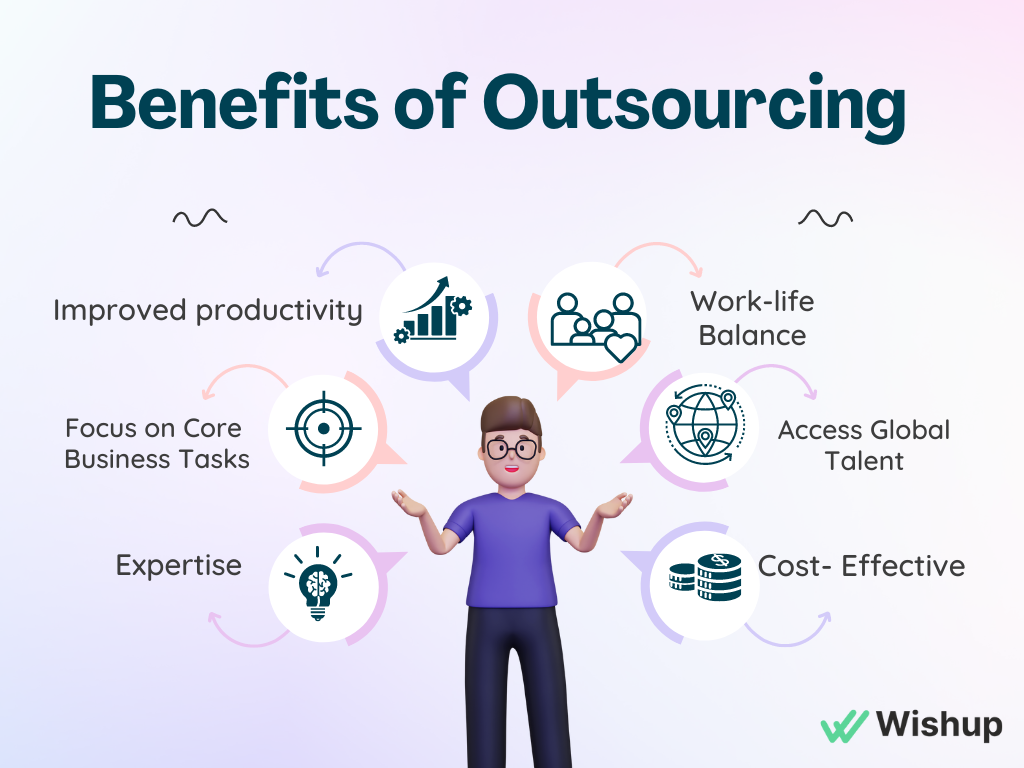 How Outsourcing QuickBooks Management to Virtual Assistants Can Help Your Small Business