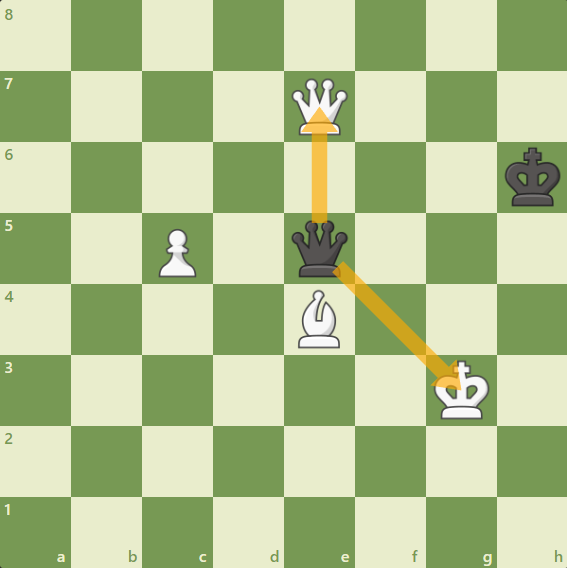 Kasparov stalemate mcdonald plays qe5