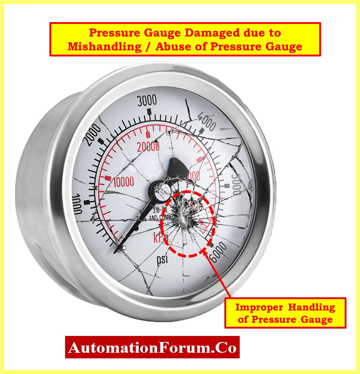 Pressure Gauge Failure: Causes, Solutions & Troubleshooting Guide 9