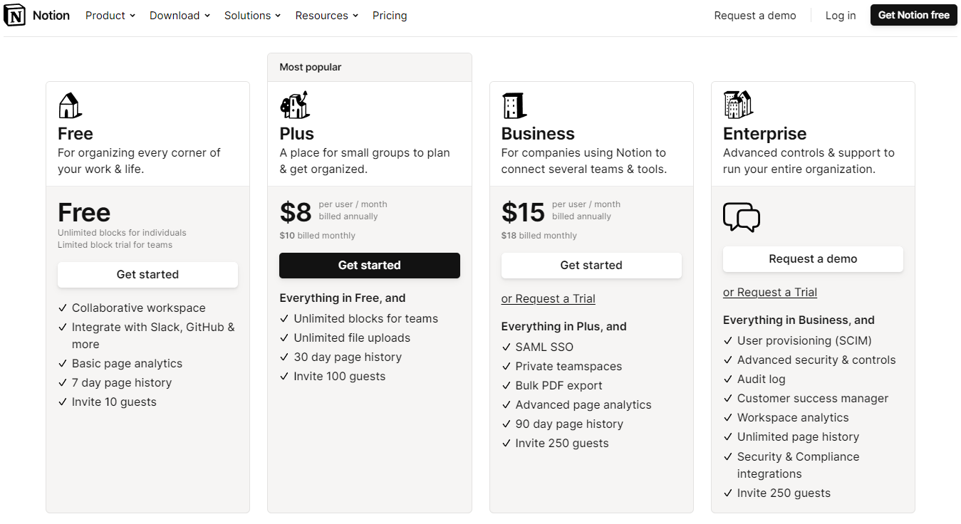 Pricing Plans for Notion