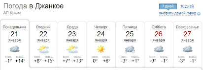 Погода в Джанкое АР Крым Джанкойский р-н на 10 дней