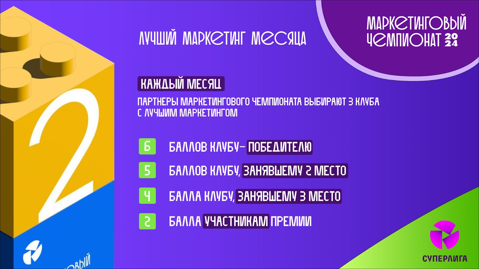 Стартовал третий сезон Маркетингового чемпионата Суперлиги - Российский  футбольный союз