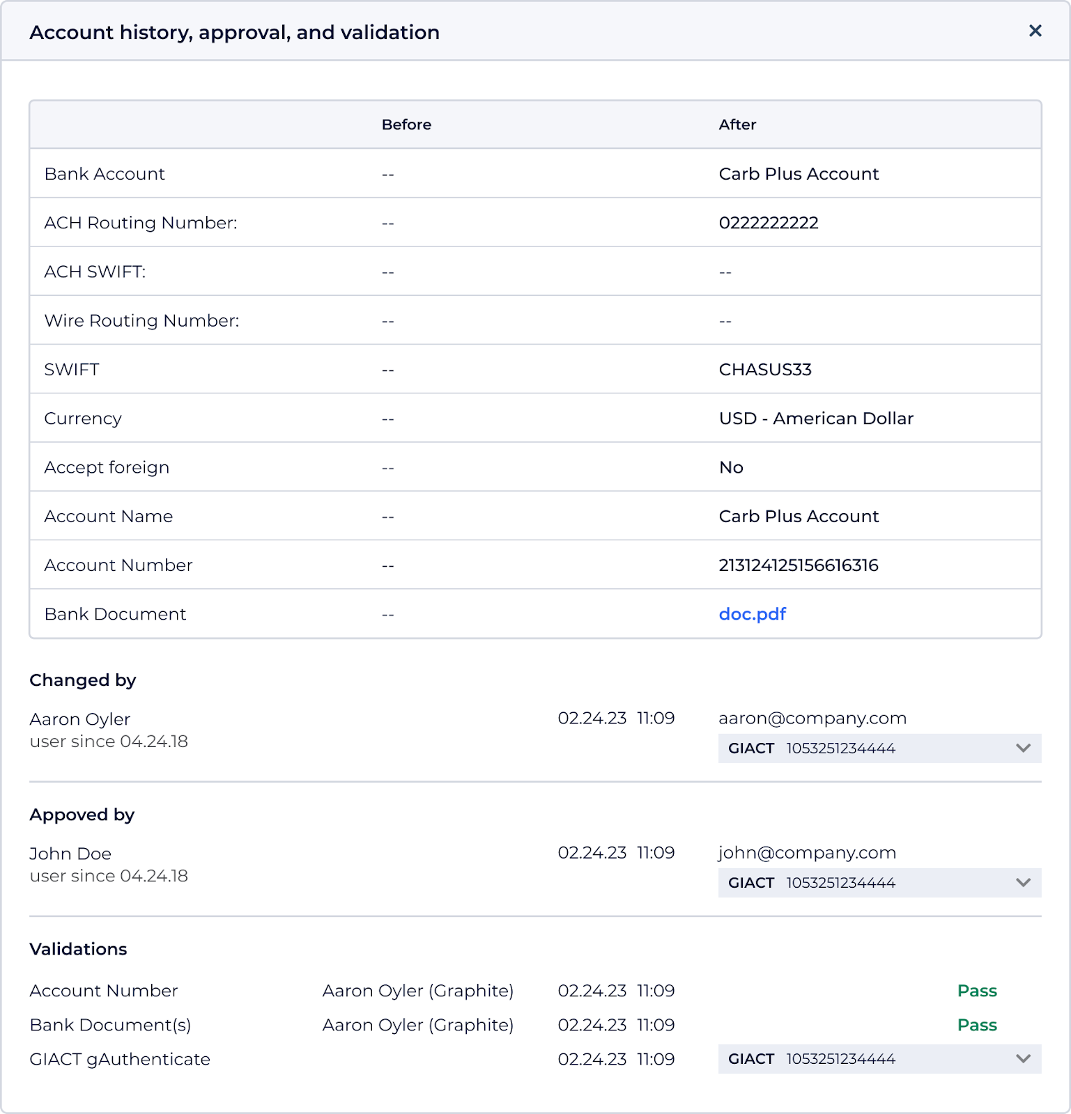 GIACT Integration Graphite Systems Knowledge Base