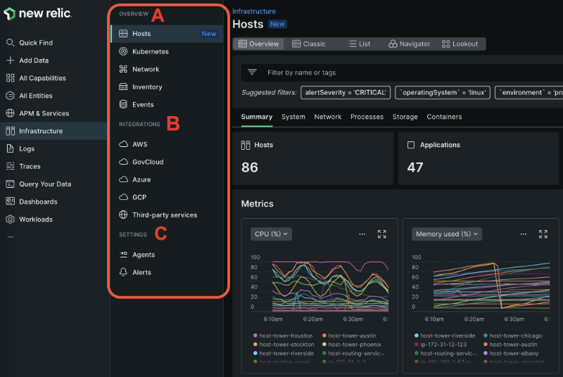 New relic