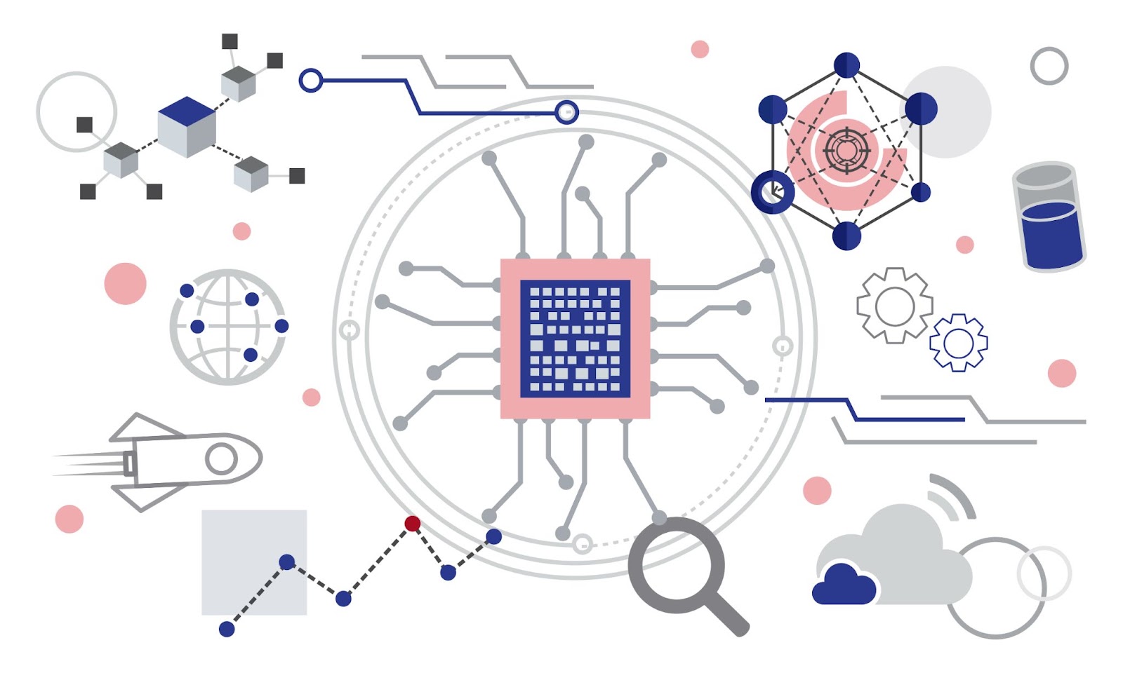 Automotive embedded system course