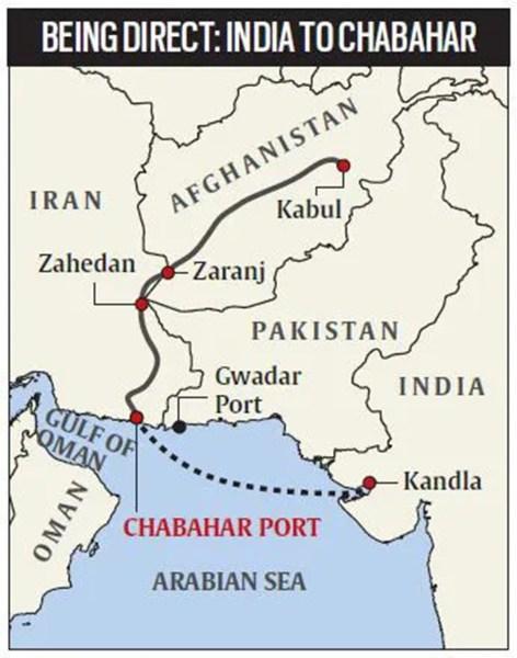 Chabahar port