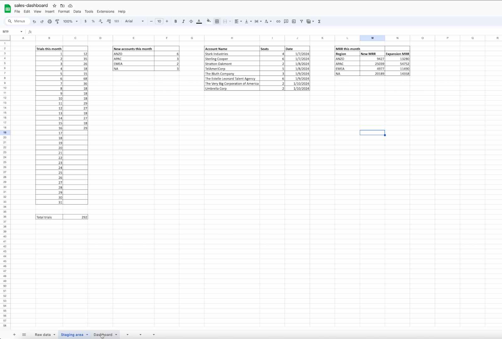 Screenshot of a staging area in a spreadsheet.