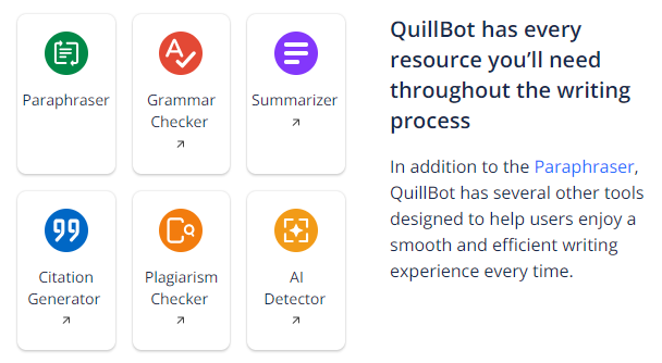 Quillbot features 