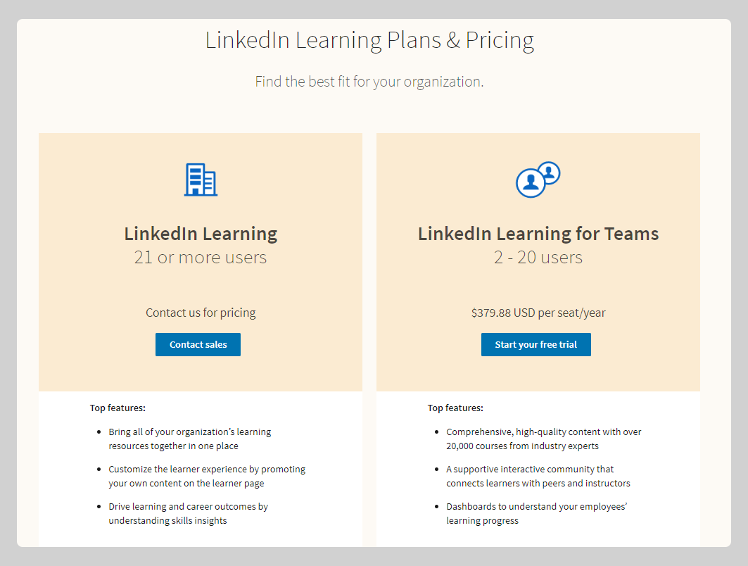 Top 11 Coursera Alternatives 2025