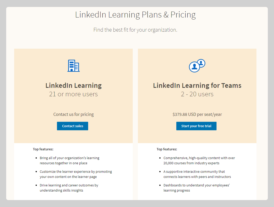 Linkedin Pricing