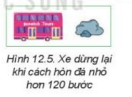 Giải Tin học 8 Kết nối bài 12 Từ thuật toán đến chương trình