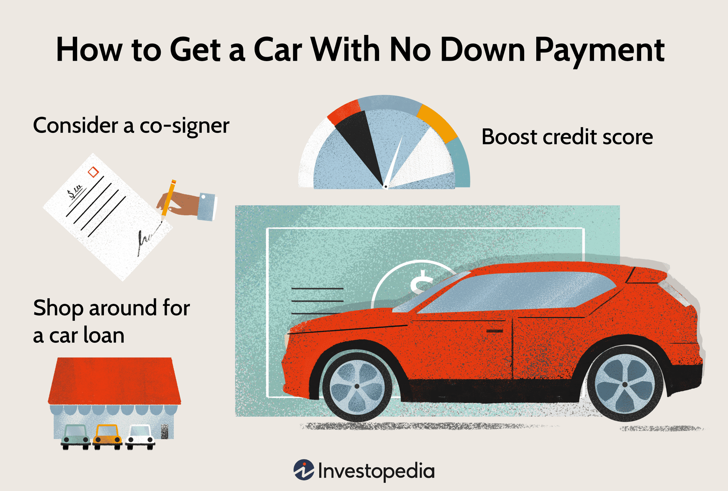 No down Payment Car Insurance  : Get Covered with Zero Upfront Costs