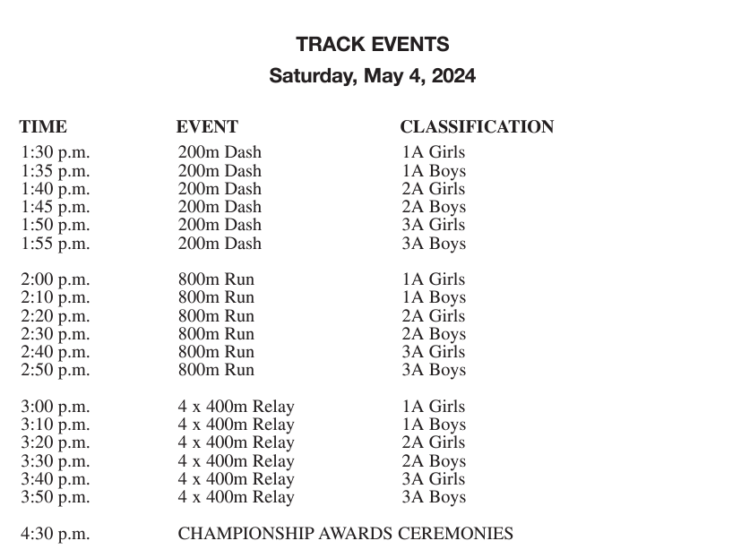 AHSAA State Track and Field 1A3A 2024 Meet Information