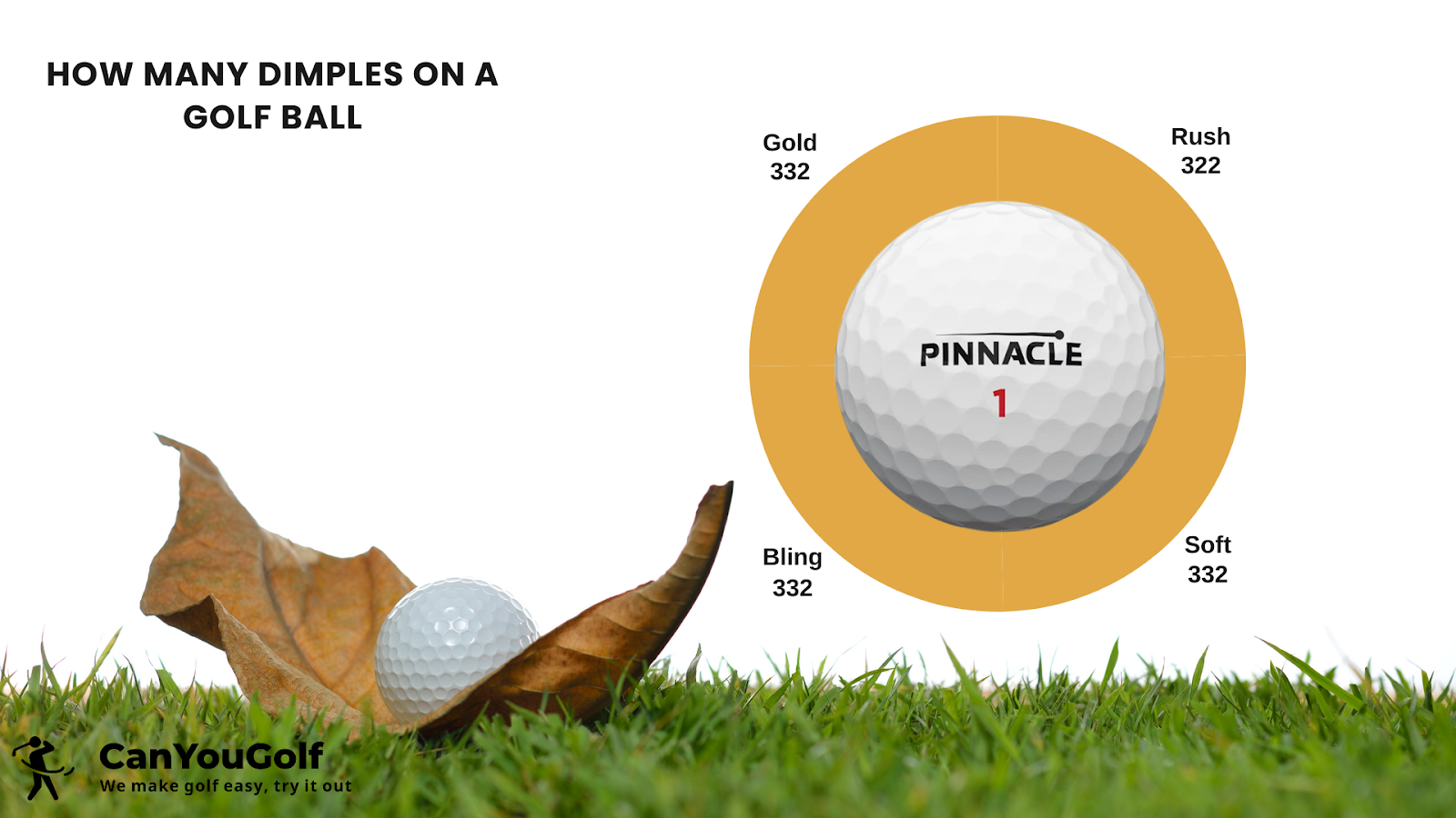how many dimples on Pinnacle golf balls