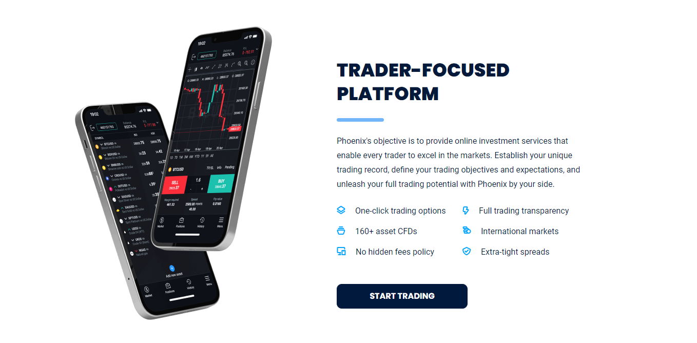 Phoenix Trading Features