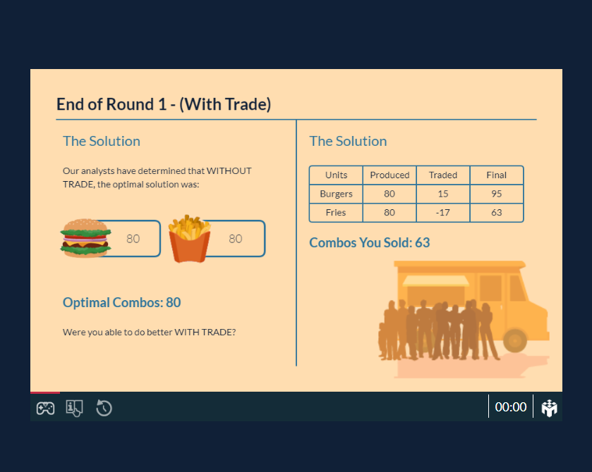 ECO 201 8-1 Project Submission