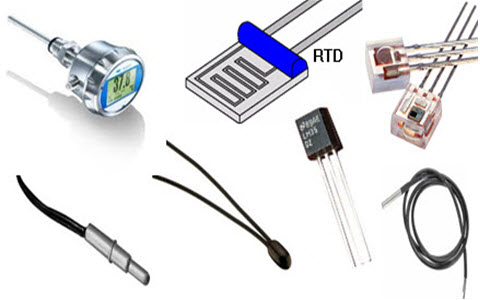 Electronic temperature sensor discount