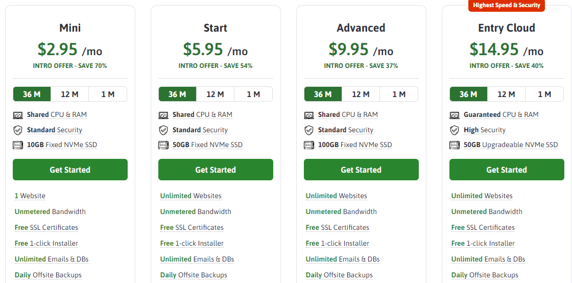 Scale hosting Pricing