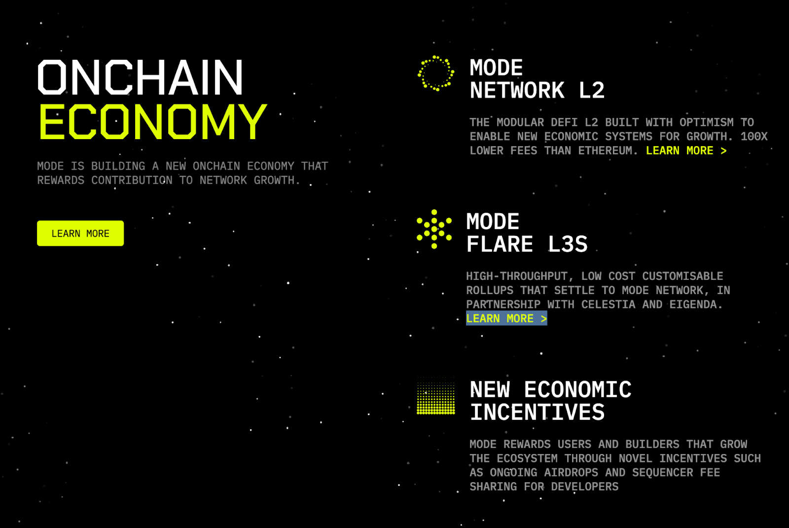 Bedah Kripto Mode Network ($MODE)