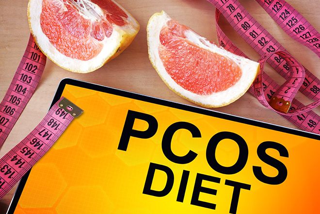 All you need to know about Polycystic Ovary Syndrome (PCOS)