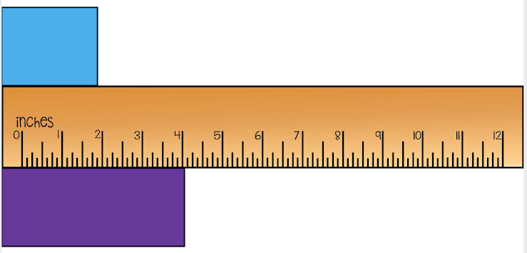 addition-subtraction-and-measurement-jeopardy-template