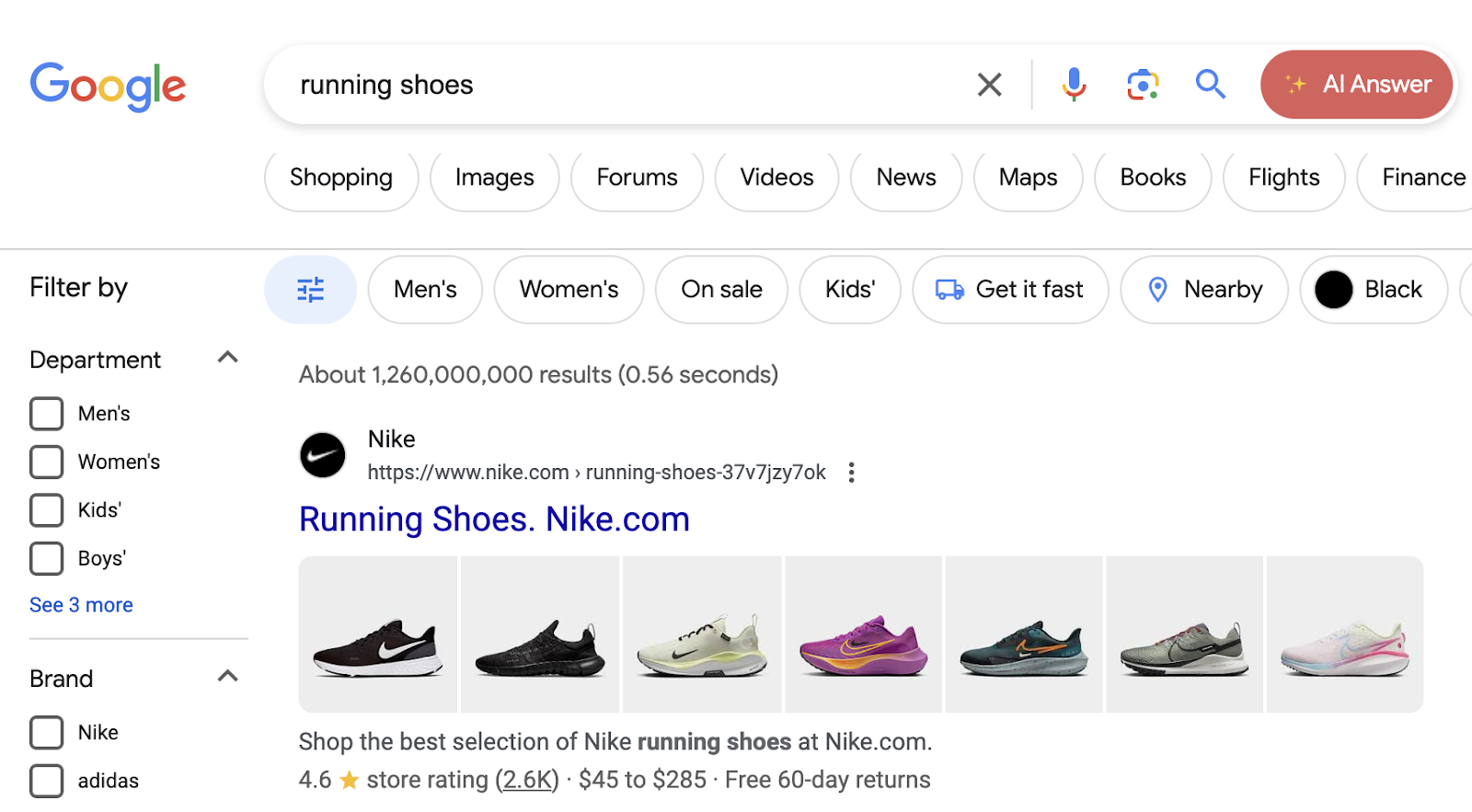 Google shopping ads keywords