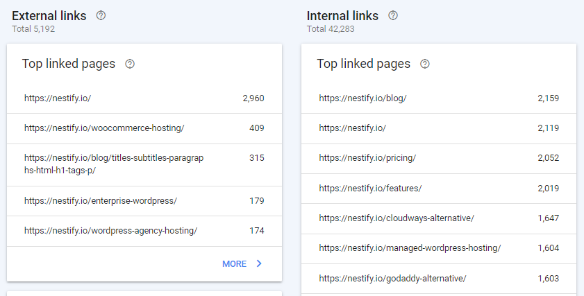 Internal Links and External Links