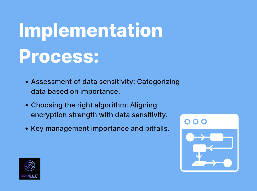 The Implementation Process: Safeguarding Your Client's Valuable Data