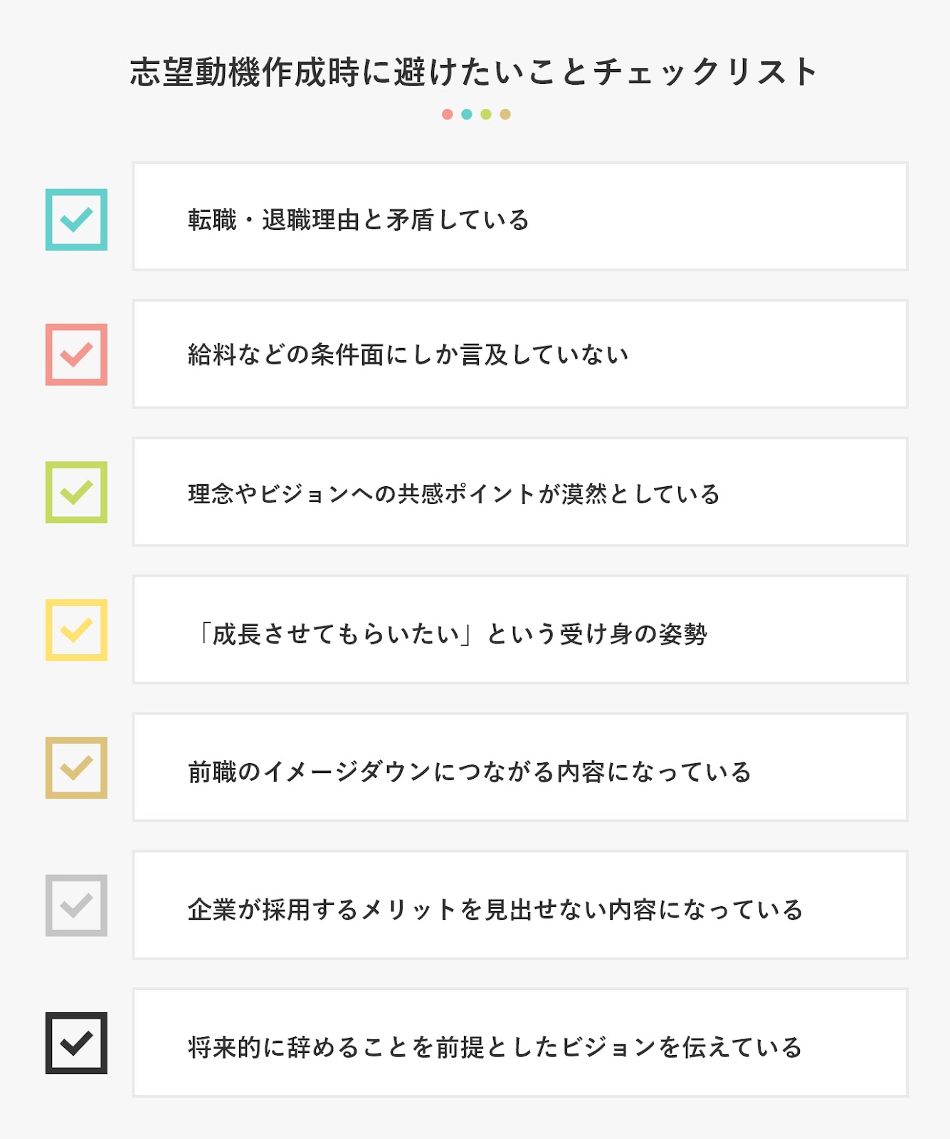 志望動機作成時に避けたいことチェックリスト