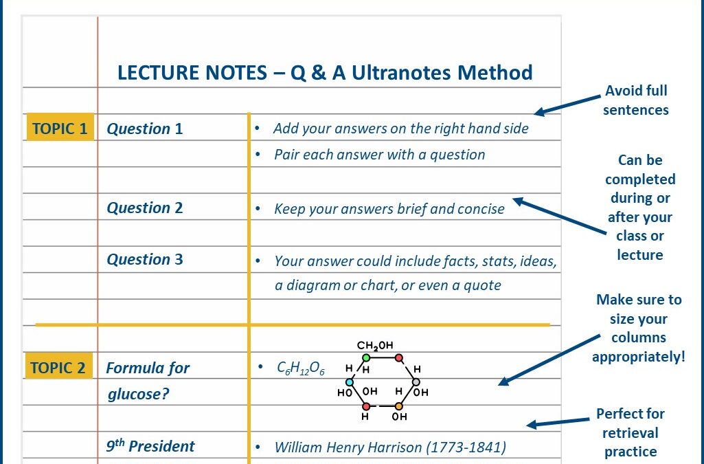 Note-Taking Methods: 10 Effective Ways To Step Up Your Note-Taking Skills, by Disputant