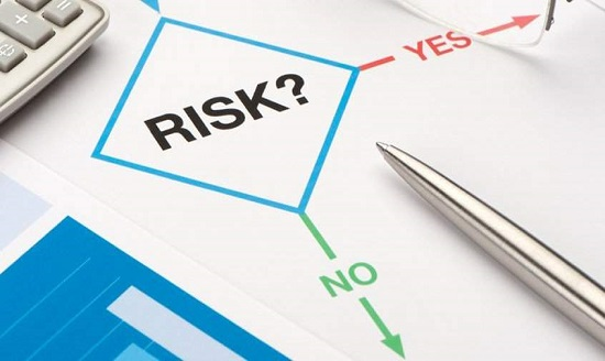 Risk Premium là gì?