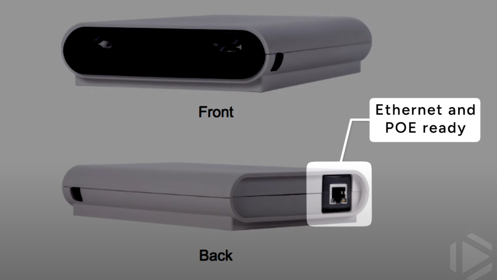 NetBeez WiFi sensor