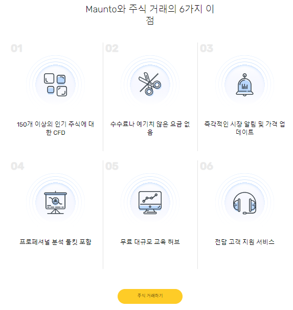 Maunto와 함께 하는 주식 거래의 혜택