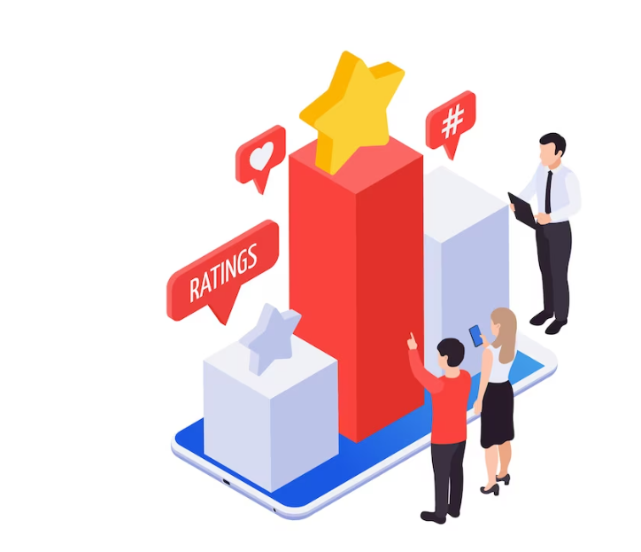 Customer Rate Optimization
