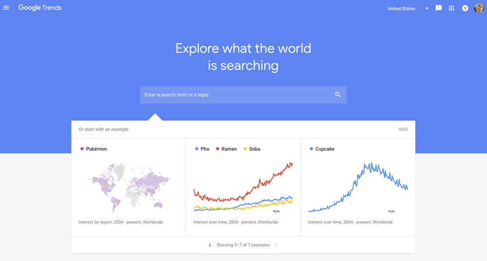 à¸à¸¥à¸à¸²à¸£à¸à¹à¸à¸«à¸²à¸£à¸¹à¸à¸ à¸²à¸à¸ªà¸³à¸«à¸£à¸±à¸ google trends